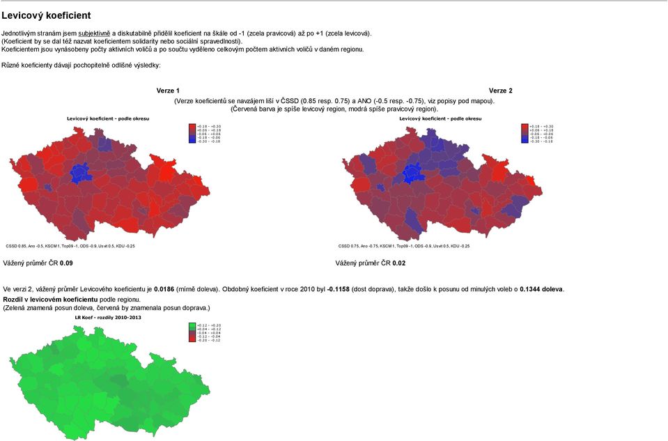 Koeficientem jsou vynásobeny počty aktivních voličů a po součtu vyděleno celkovým počtem aktivních voličů v daném regionu.