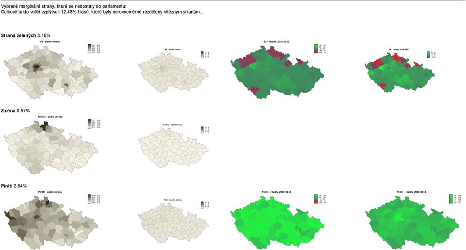 64 SZ - podle okresu 14-2 8-14 2-8 -4-2 -1 - -4 SZ - rozdíly 21-213 85-112 59-85 32-59 6-32 -21-6 Změna.57% Změna - podle okresu 2.33-2.86 1.8-2.33 1.27-1.8.74-1.27.21 -.