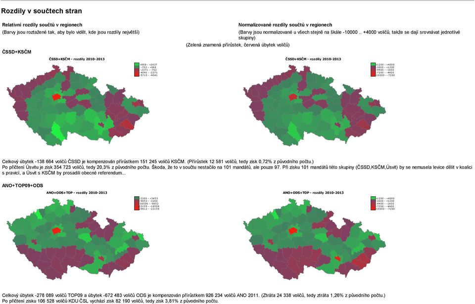 . +4 voličů, takže se dají srovnávat jednotlivé skupiny) (Zelená znamená přírůstek, červená úbytek voličů) ČSSD+KSČM - rozdíly 21-213 +12 - +4-16 - +12-44 - -16-72 - -44-1 - -72 Celkový úbytek -138