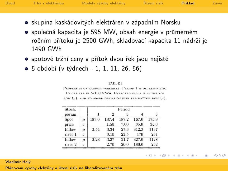 2500 GWh, skladovací kapacita 11 nádrºí je 1490 GWh spotové trºní