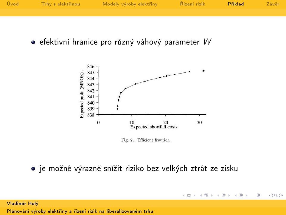 moºné výrazn sníºit