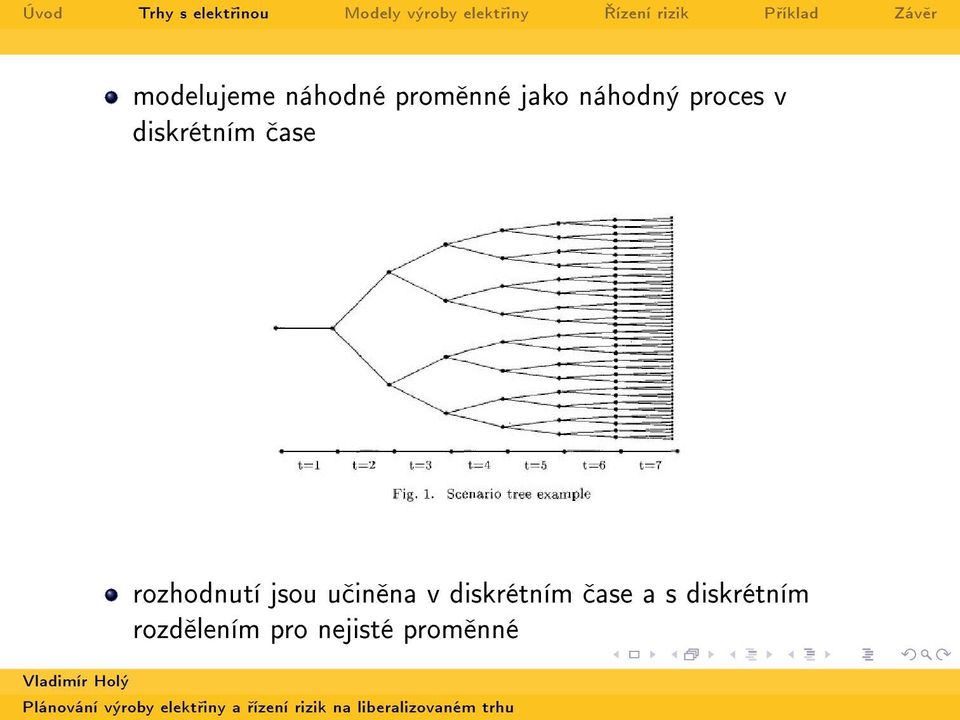 rozhodnutí jsou u in na v diskrétním