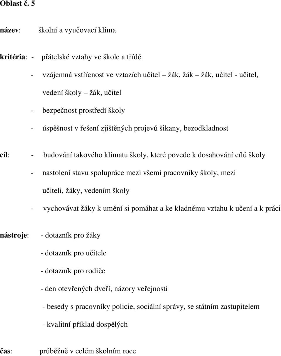 prostředí školy - úspěšnost v řešení zjištěných projevů šikany, bezodkladnost - budování takového klimatu školy, které povede k dosahování cílů školy - nastolení stavu spolupráce mezi