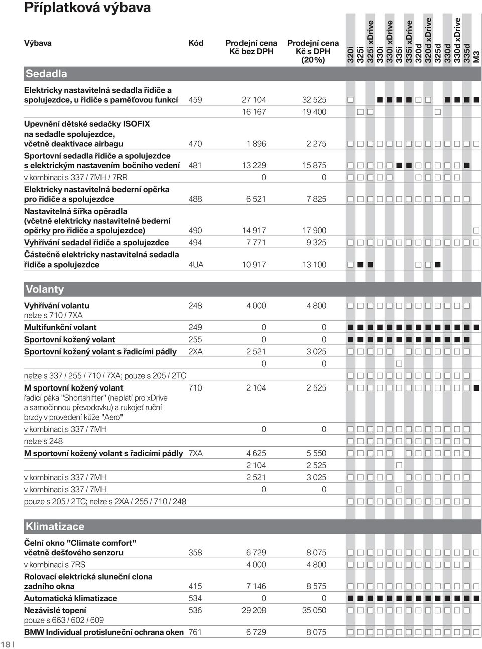 kombinaci s 337 / 7MH / 7RR 0 0 Elektricky nastavitelná bederní opěrka pro řidiče a spolujezdce 488 6 521 7 825 Nastavitelná šířka opěradla (včetně elektricky nastavitelné bederní opěrky pro řidiče a