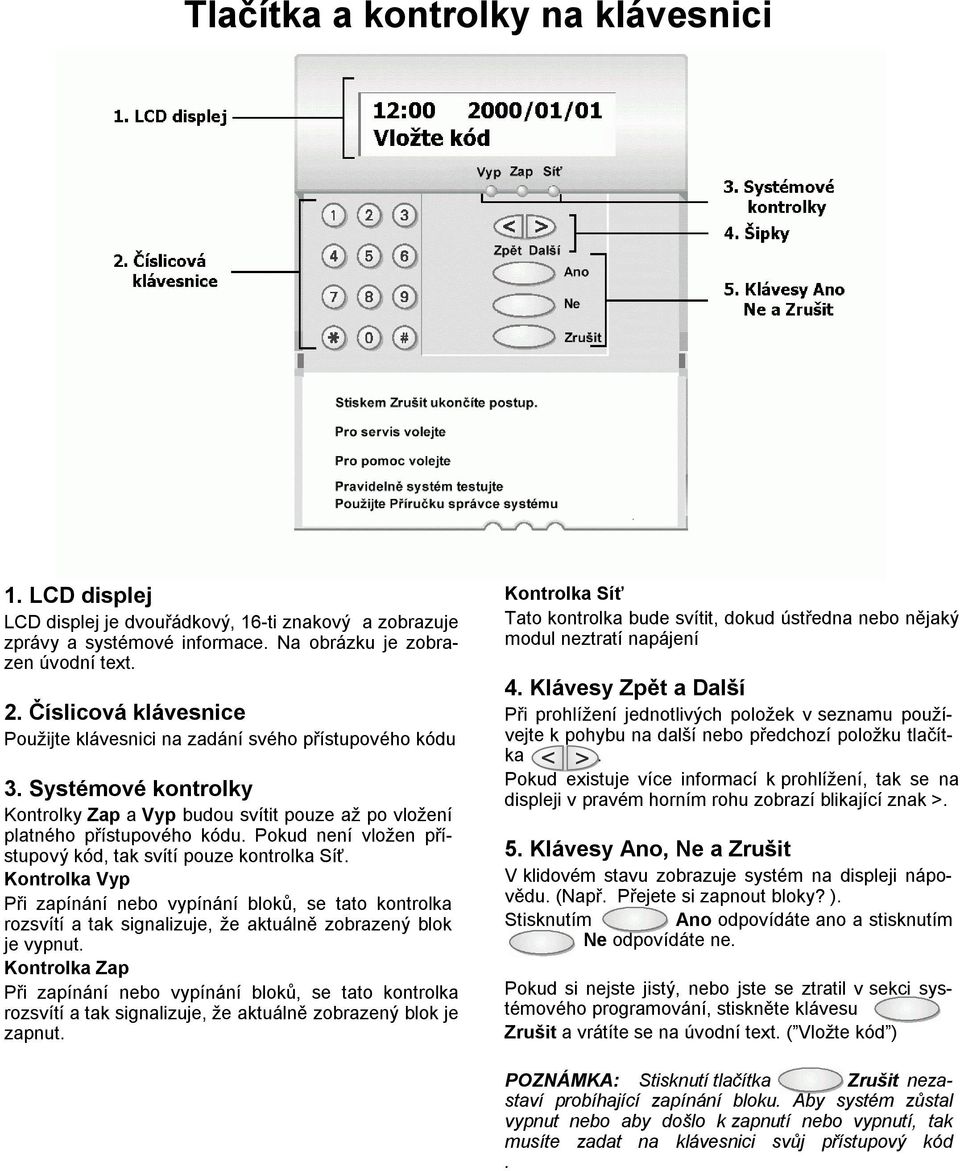 Pokud není vložen přístupový kód, tak svítí pouze kontrolka Síť. Kontrolka Vyp Při zapínání nebo vypínání bloků, se tato kontrolka rozsvítí a tak signalizuje, že aktuálně zobrazený blok je vypnut.