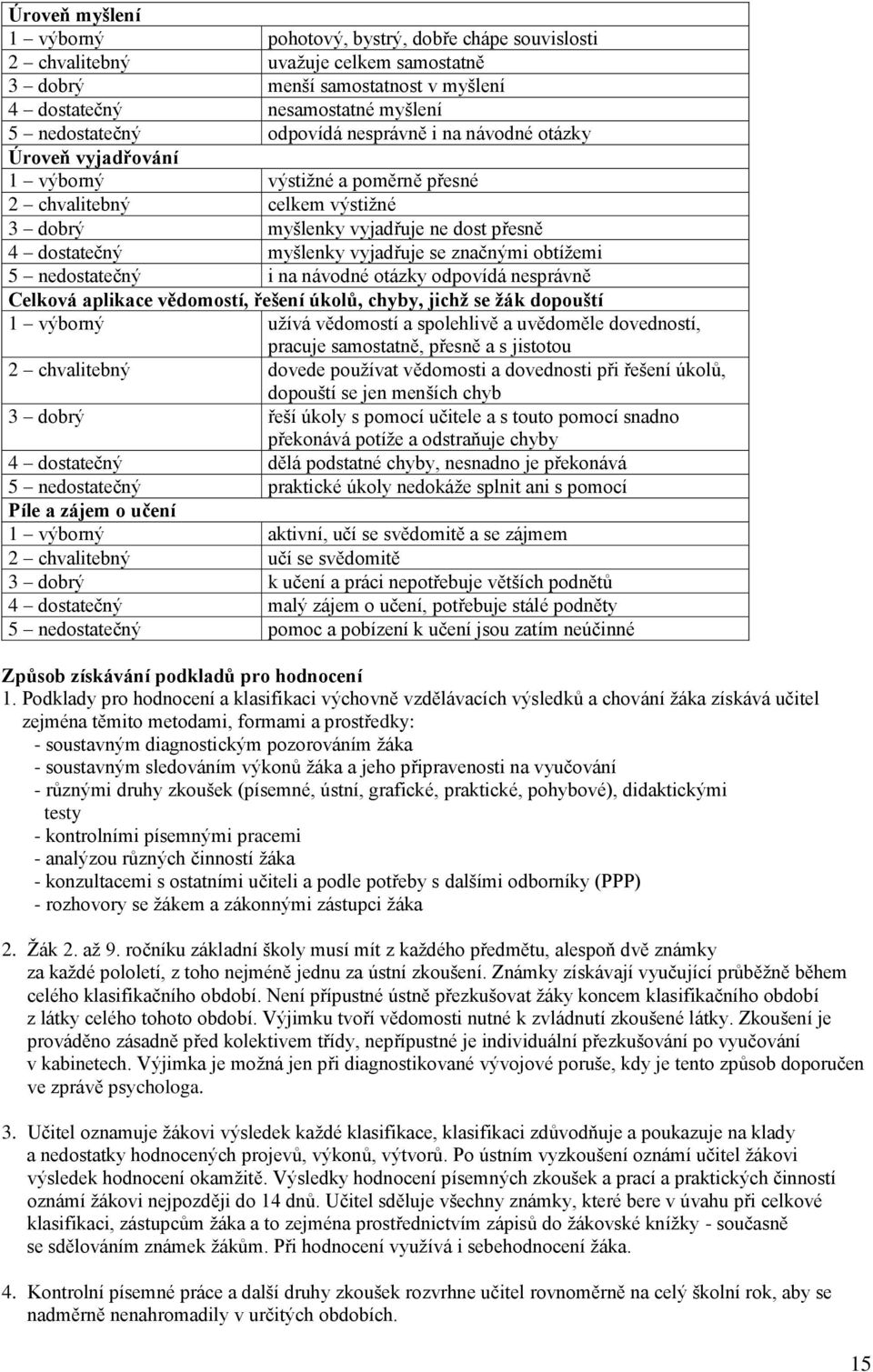 se značnými obtížemi 5 nedostatečný i na návodné otázky odpovídá nesprávně Celková aplikace vědomostí, řešení úkolů, chyby, jichž se žák dopouští 1 výborný užívá vědomostí a spolehlivě a uvědoměle