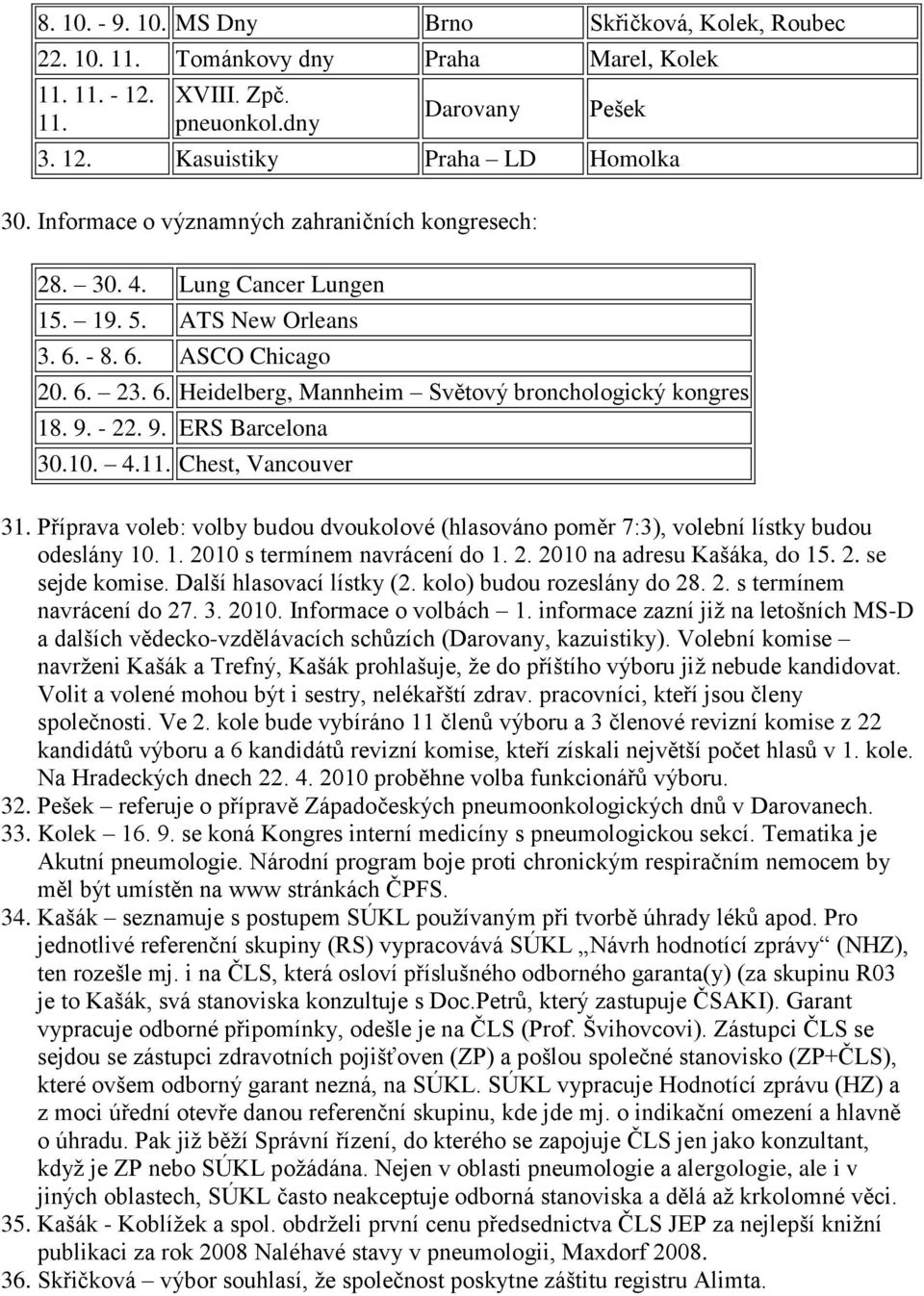 9. - 22. 9. ERS Barcelona 30.10. 4.11. Chest, Vancouver 31. Příprava voleb: volby budou dvoukolové (hlasováno poměr 7:3), volební lístky budou odeslány 10. 1. 2010 s termínem navrácení do 1. 2. 2010 na adresu Kašáka, do 15.