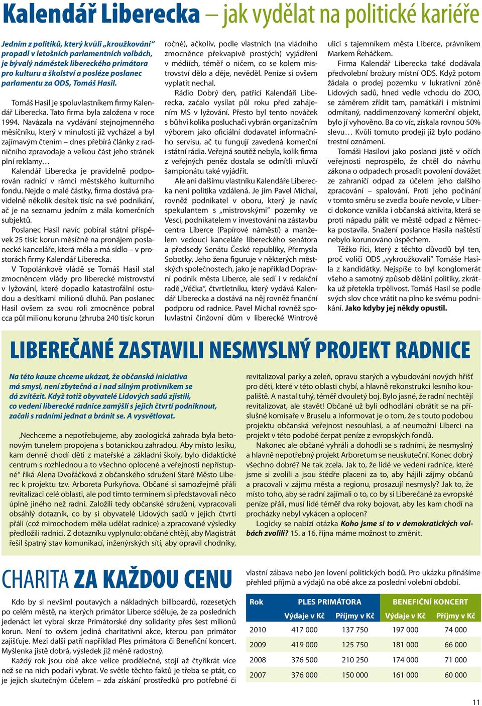 Navázala na vydávání stejnojmenného měsíčníku, který v minulosti již vycházel a byl zajímavým čtením dnes přebírá články z radničního zpravodaje a velkou část jeho stránek plní reklamy Kalendář