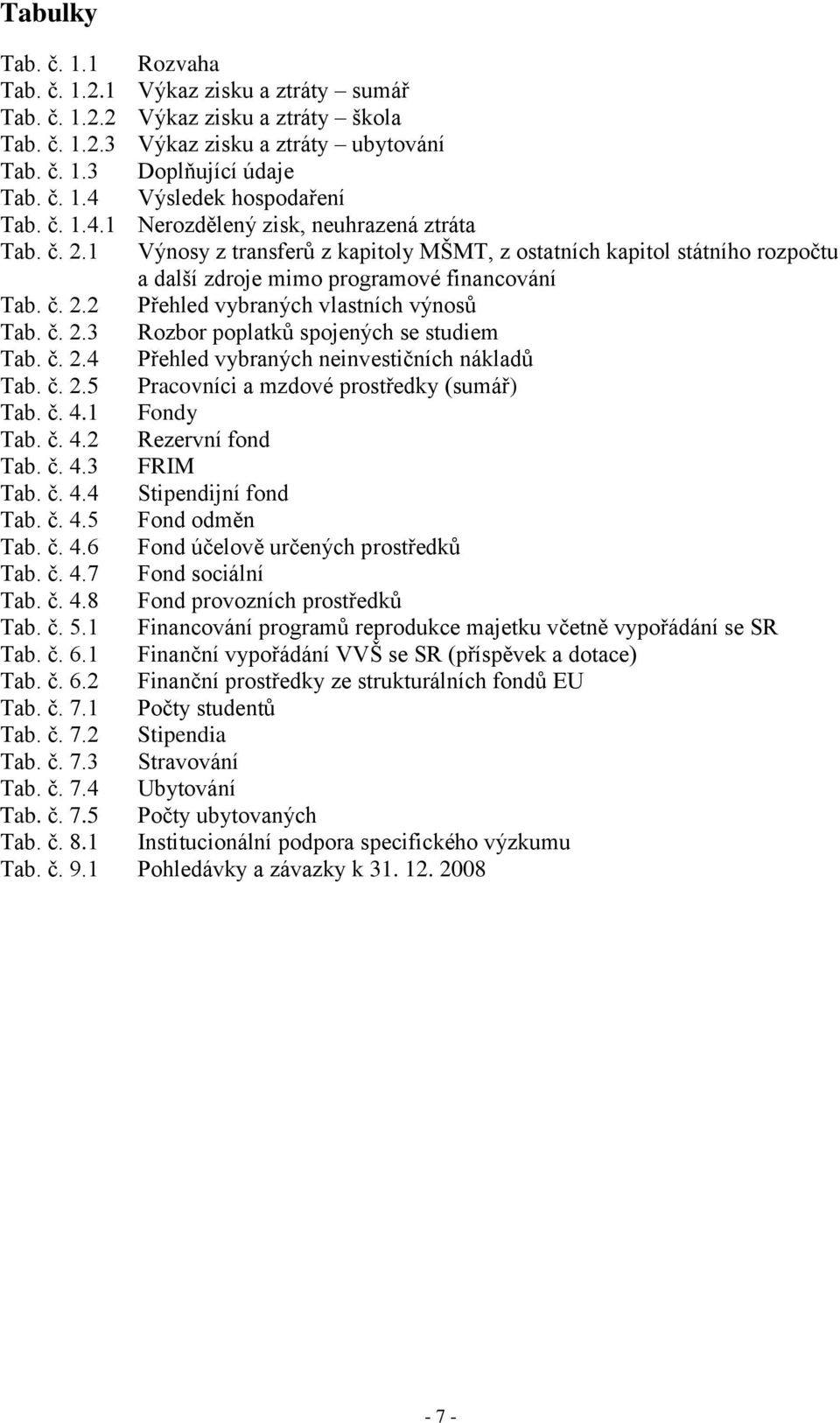 č. 2.3 Rozbor poplatků spojených se studiem Tab. č. 2.4 Přehled vybraných neinvestičních nákladů Tab. č. 2.5 Pracovníci a mzdové prostředky (sumář) Tab. č. 4.1 Fondy Tab. č. 4.2 Rezervní fond Tab. č. 4.3 FRIM Tab.