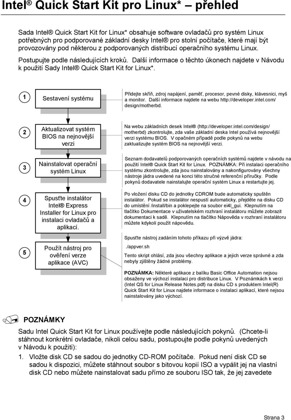 Další informace o těchto úkonech najdete v Návodu k použití Sady Intel Quick Start Kit for Linux*.