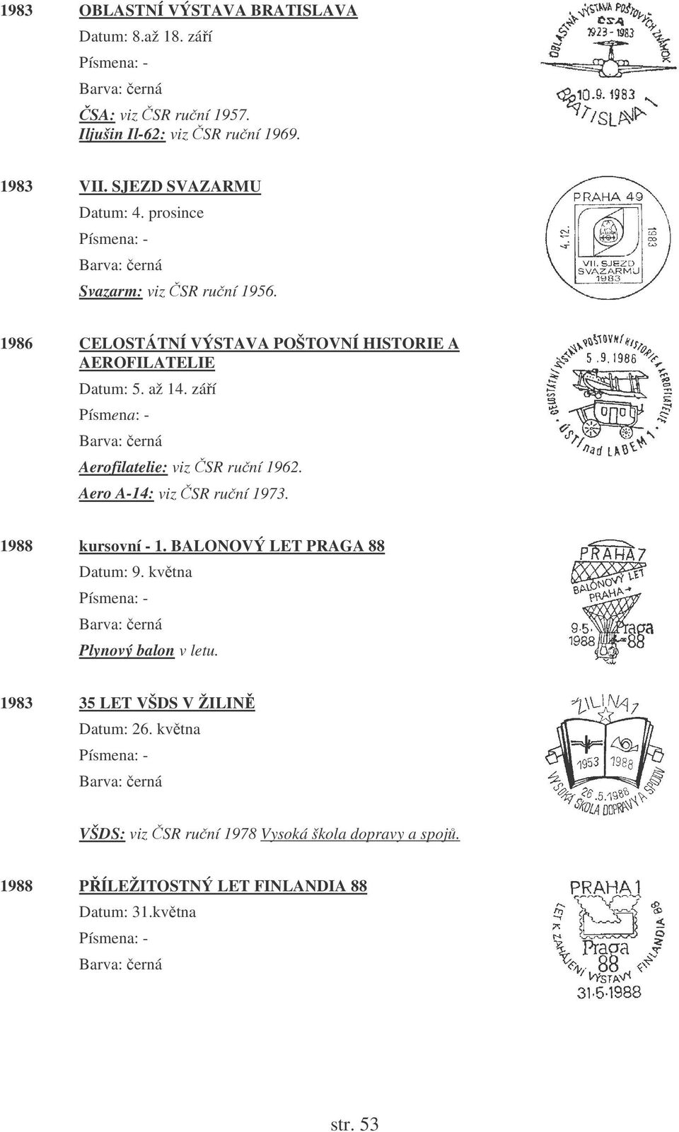 záí Aerofilatelie: viz SR runí 1962. Aero A-14: viz SR runí 1973. 1988 kursovní - 1. BALONOVÝ LET PRAGA 88 Datum: 9.