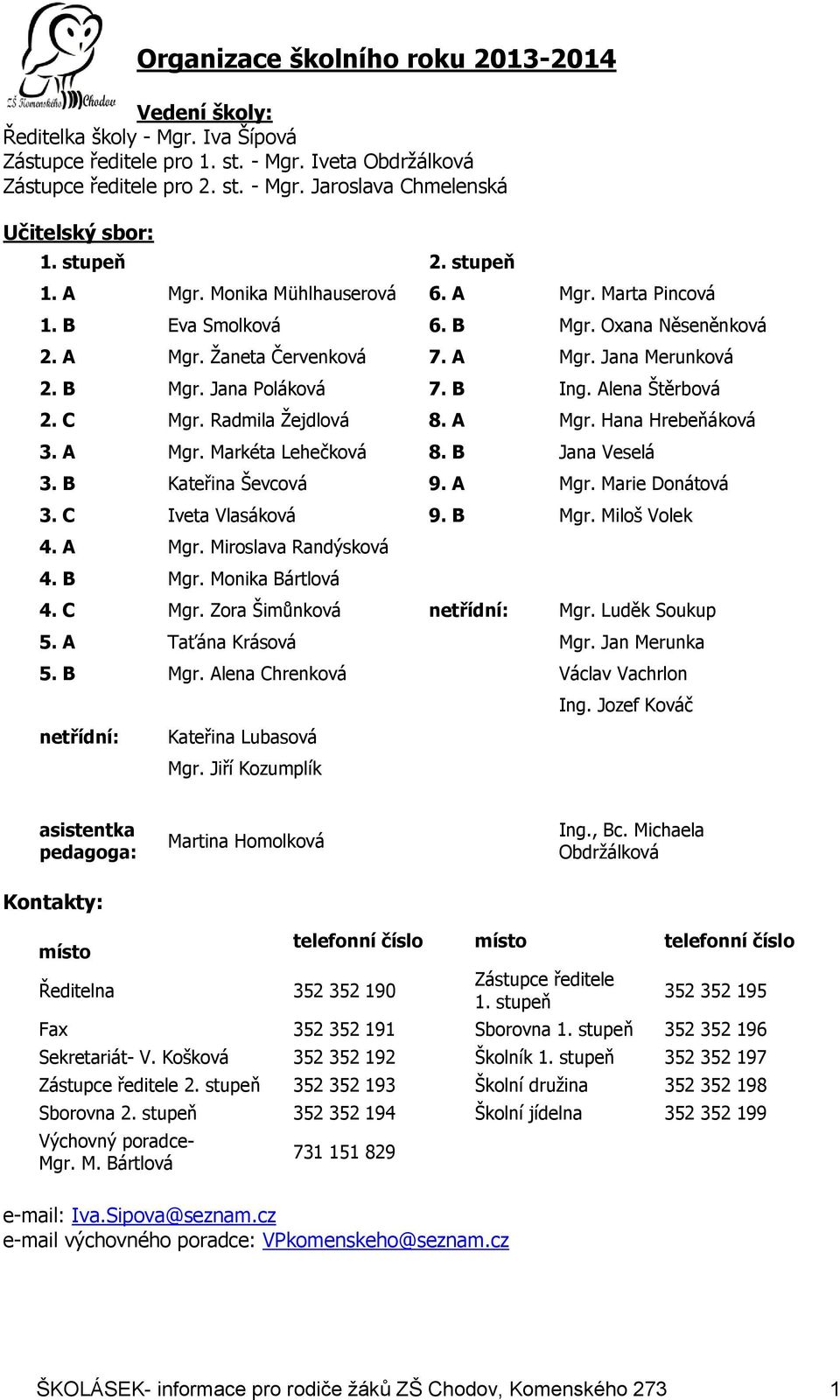 B Ing. Alena Štěrbová 2. C Mgr. Radmila Žejdlová 8. A Mgr. Hana Hrebeňáková 3. A Mgr. Markéta Lehečková 8. B Jana Veselá 3. B Kateřina Ševcová 9. A Mgr. Marie Donátová 3. C Iveta Vlasáková 9. B Mgr.