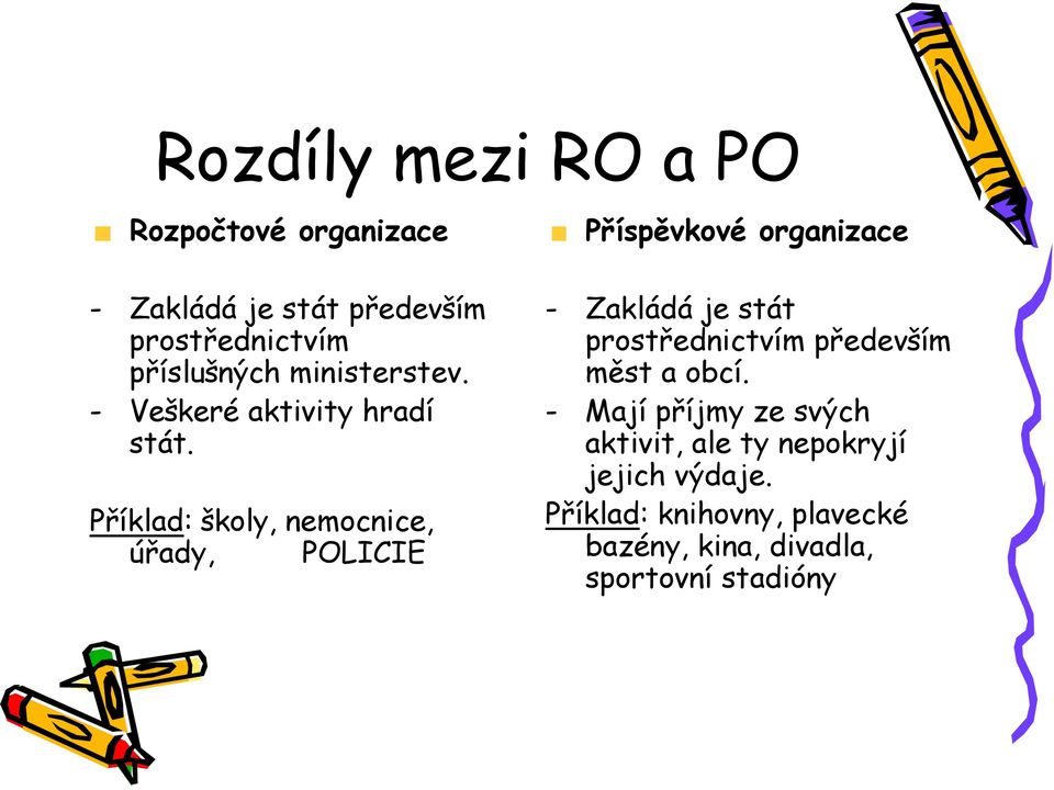 Příklad: školy, nemocnice, úřady, POLICIE Příspěvkové organizace - Zakládá je stát prostřednictvím