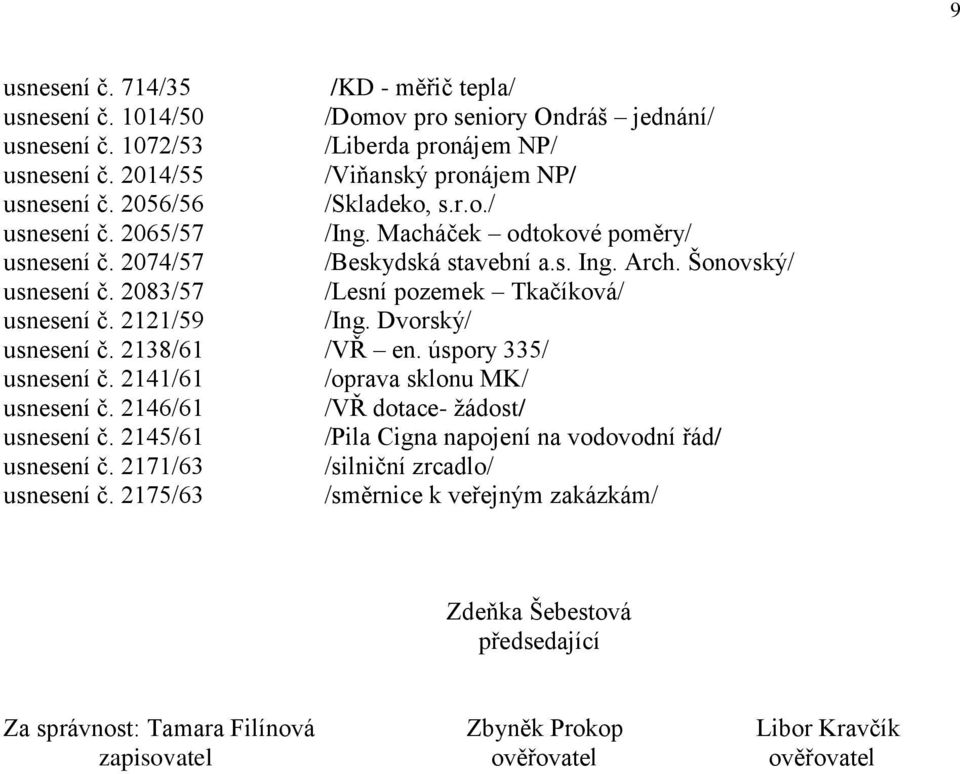 2083/57 /Lesní pozemek Tkačíková/ usnesení č. 2121/59 /Ing. Dvorský/ usnesení č. 2138/61 /VŘ en. úspory 335/ usnesení č. 2141/61 /oprava sklonu MK/ usnesení č. 2146/61 /VŘ dotace- žádost/ usnesení č.