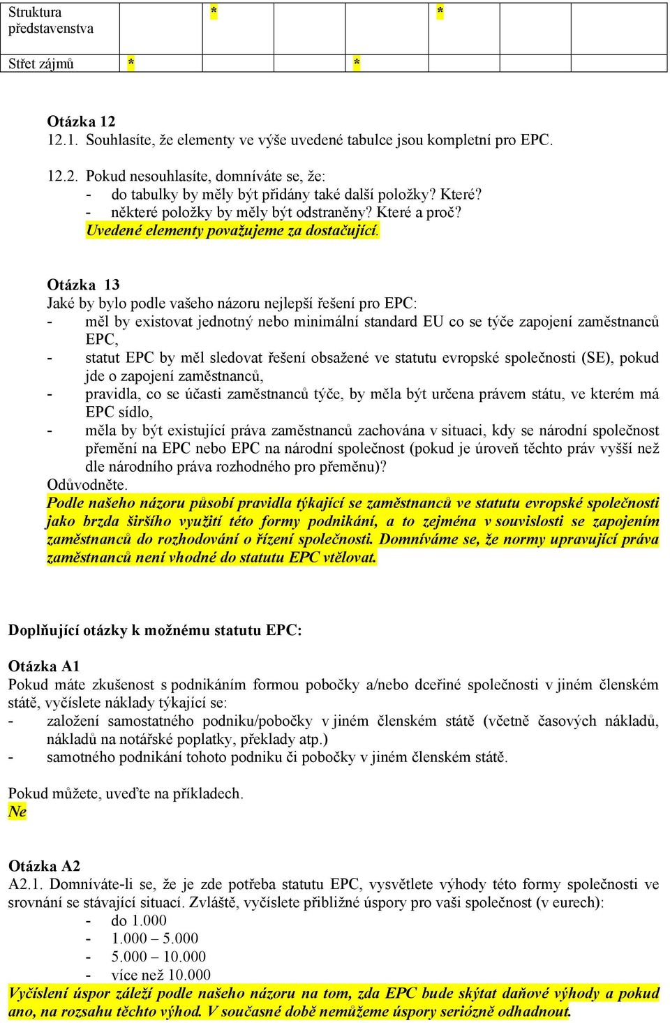 Otázka 13 Jaké by bylo podle vašeho názoru nejlepší řešení pro EPC: - měl by existovat jednotný nebo minimální standard EU co se týče zapojení zaměstnanců EPC, - statut EPC by měl sledovat řešení