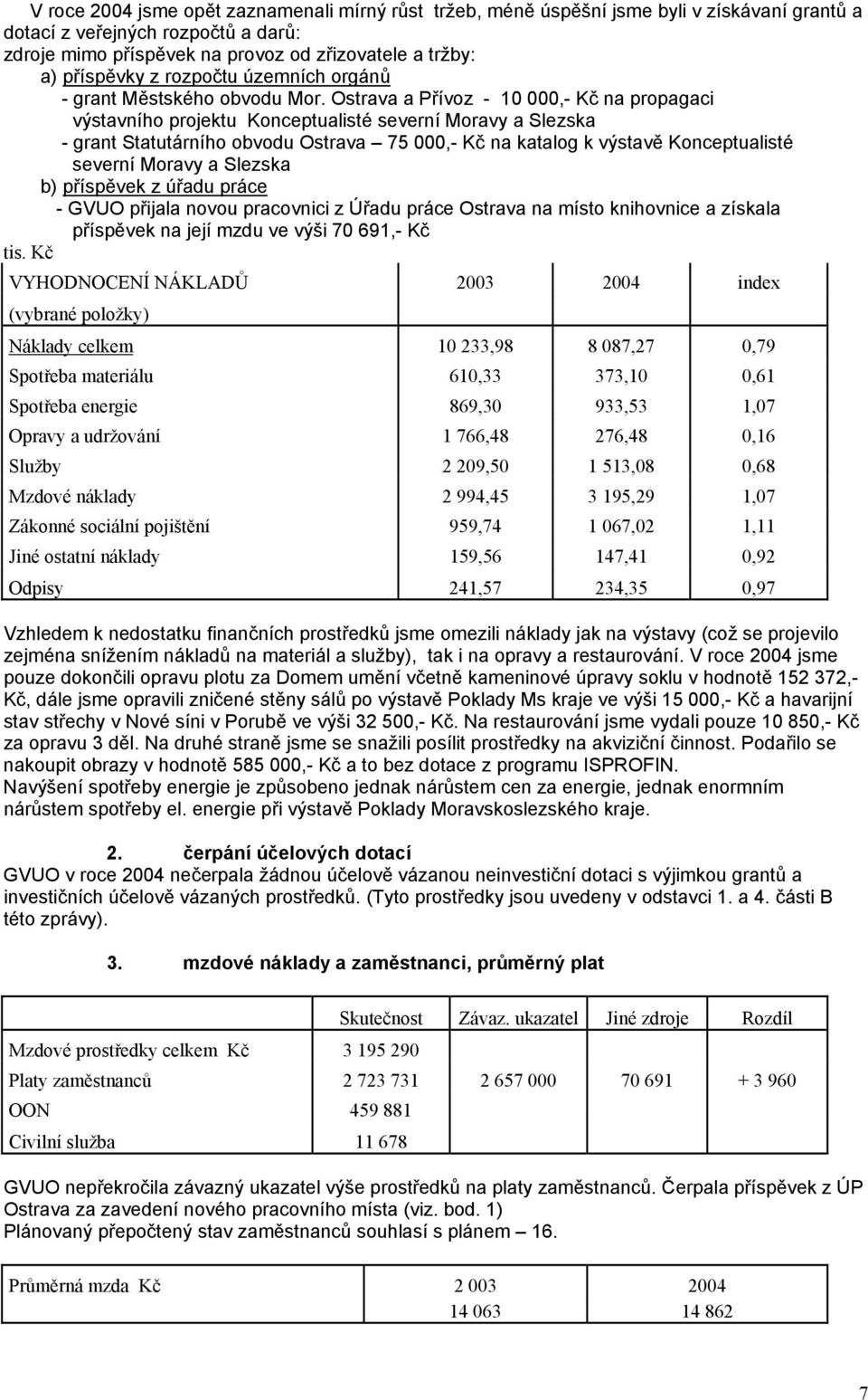 Ostrava a Přívoz - 10 000,- Kč na propagaci výstavního projektu Konceptualisté severní Moravy a Slezska - grant Statutárního obvodu Ostrava 75 000,- Kč na katalog k výstavě Konceptualisté severní