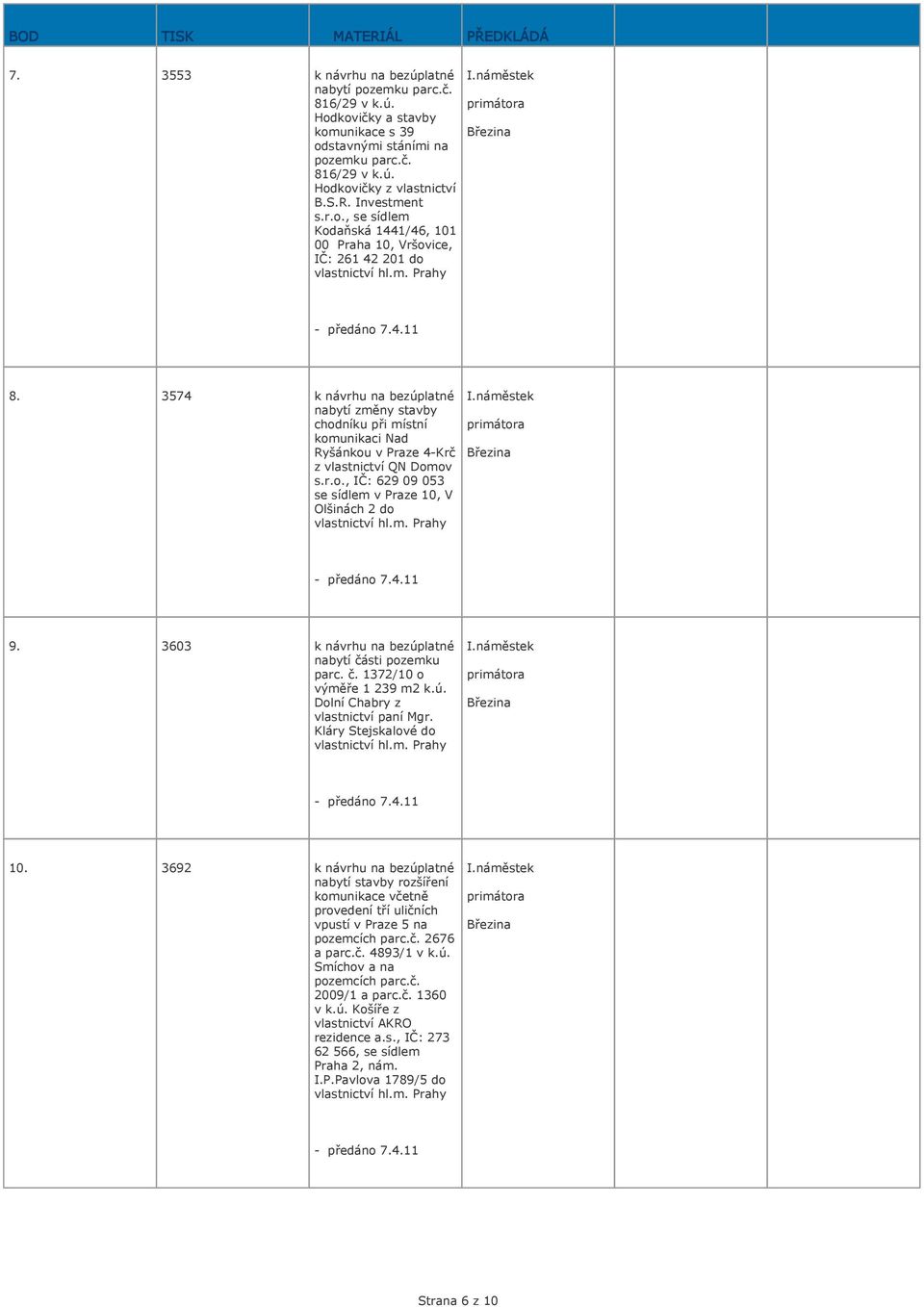 3574 k návrhu na bezúplatné nabytí změny stavby chodníku při místní komunikaci Nad Ryšánkou v Praze 4-Krč z vlastnictví QN Domov s.r.o., IČ: 629 09 053 se sídlem v Praze 10, V Olšinách 2 do vlastnictví hl.