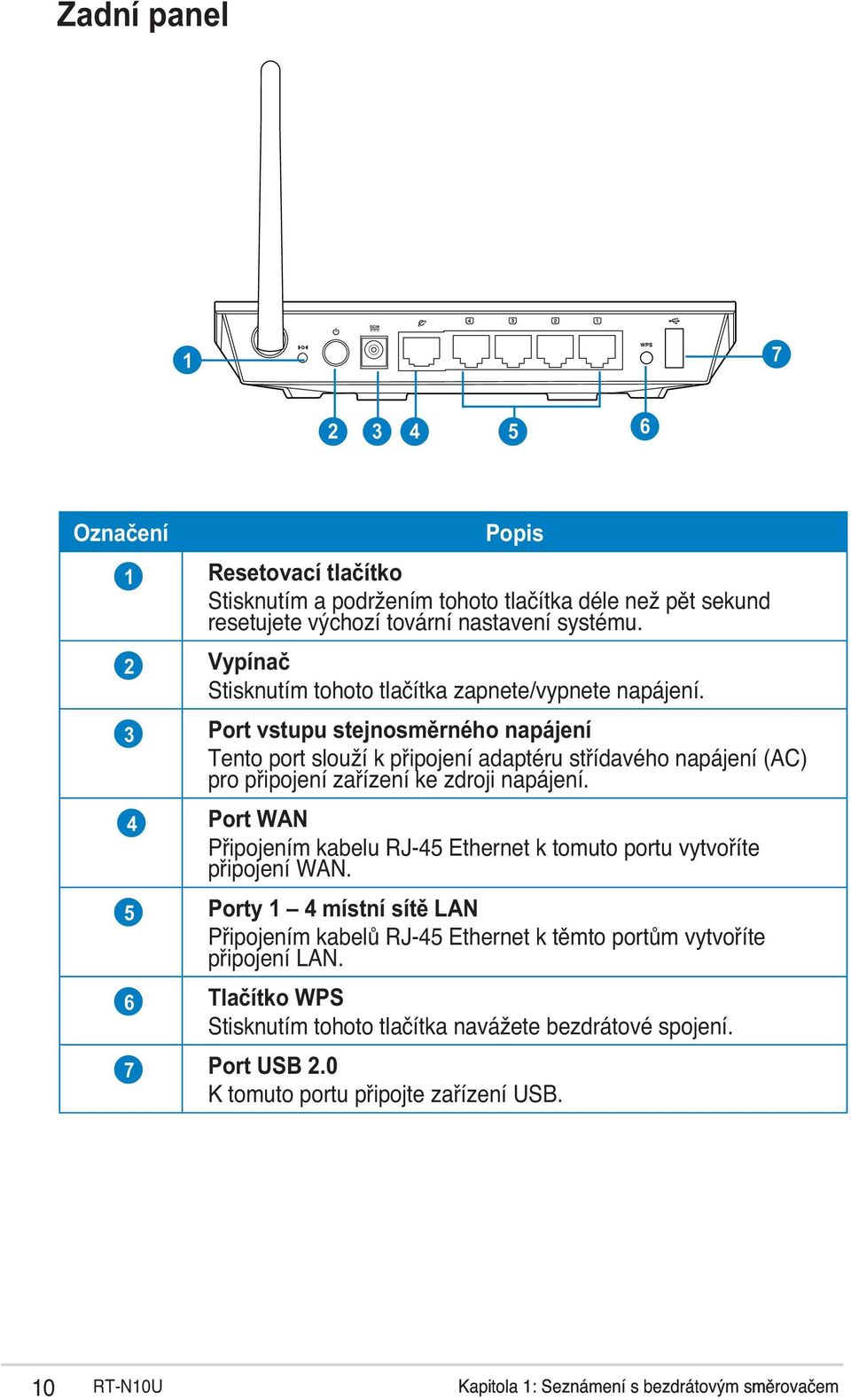 Tento port slouží k připojení adaptéru střídavého napájení (AC) pro připojení zařízení ke zdroji napájení.