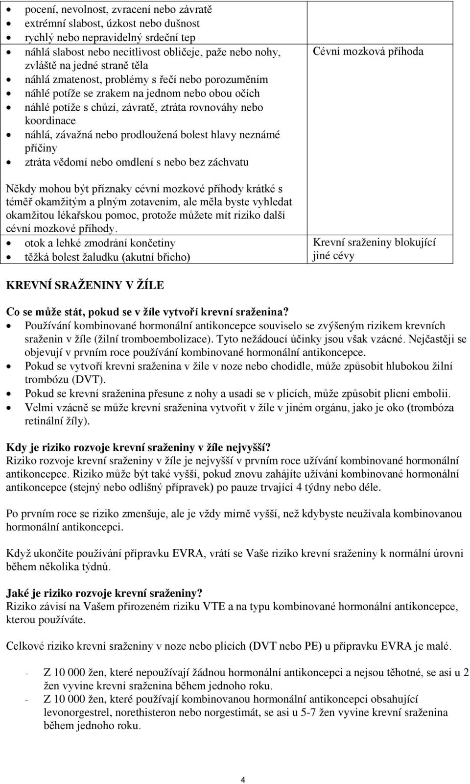 bolest hlavy neznámé příčiny ztráta vědomí nebo omdlení s nebo bez záchvatu Někdy mohou být příznaky cévní mozkové příhody krátké s téměř okamžitým a plným zotavením, ale měla byste vyhledat