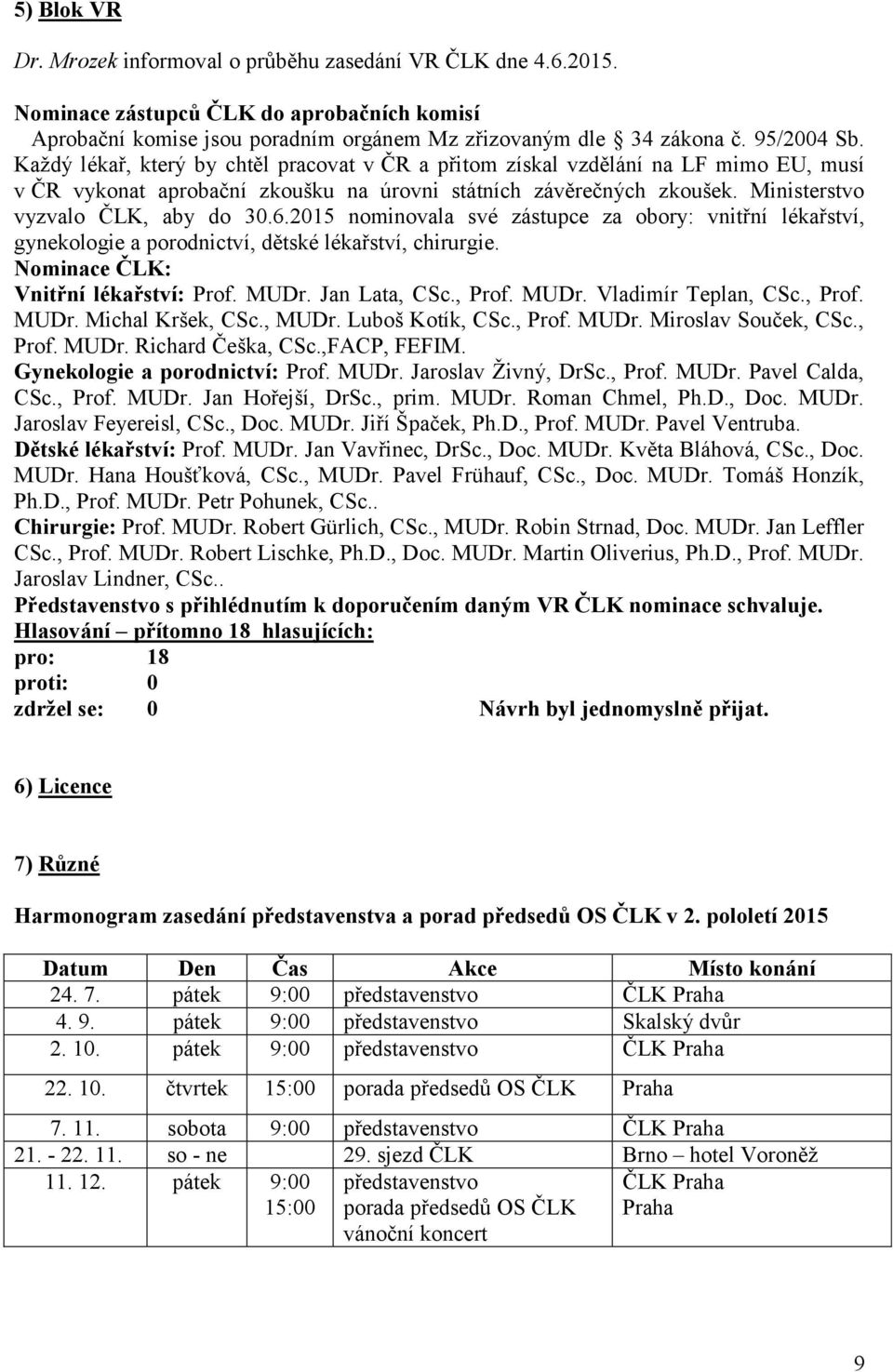 2015 nominovala své zástupce za obory: vnitřní lékařství, gynekologie a porodnictví, dětské lékařství, chirurgie. Nominace ČLK: Vnitřní lékařství: Prof. MUDr. Jan Lata, CSc., Prof. MUDr. Vladimír Teplan, CSc.