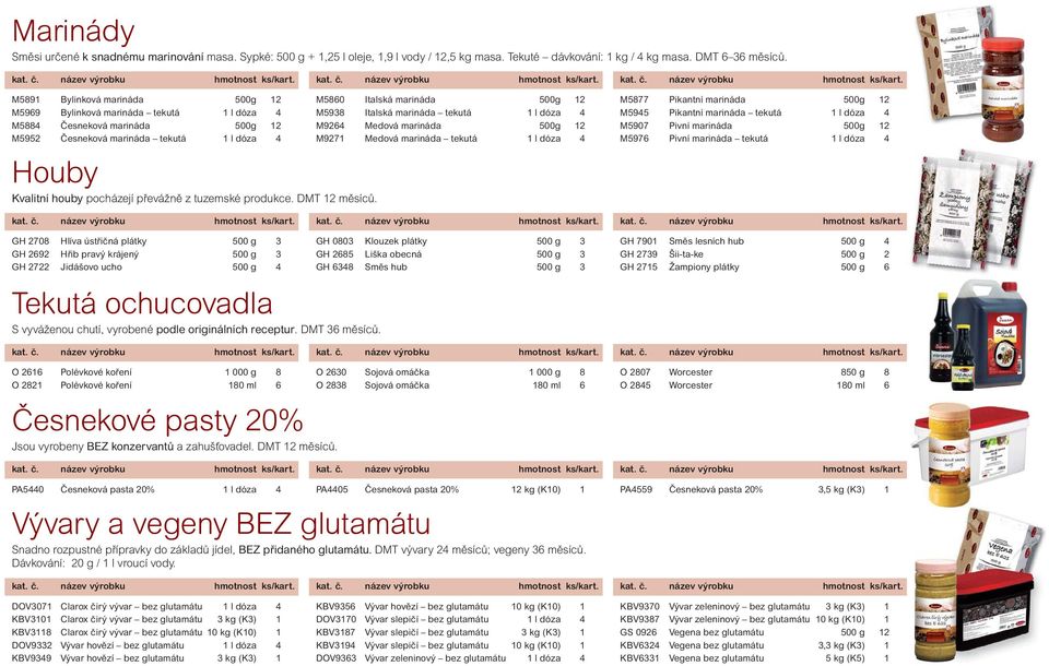 M5891 Bylinková marináda 500g 12 M5969 Bylinková marináda tekutá 1 l dóza 4 M5884 Česneková marináda 500g 12 M5952 Česneková marináda tekutá 1 l dóza 4 Houby Kvalitní houby pocházejí převážně z