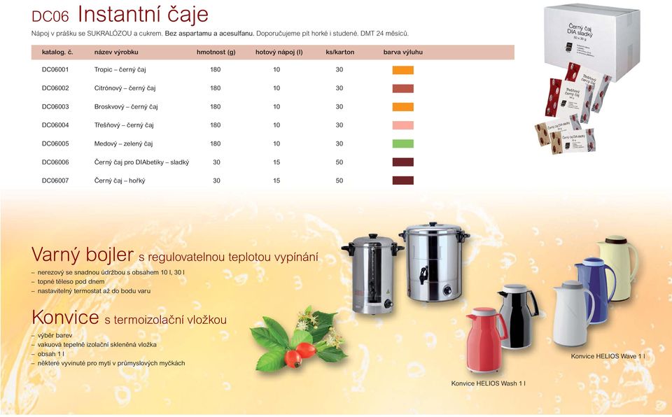 název výrobku hmotnost (g) hotový nápoj (l) ks/karton barva výluhu DC06001 Tropic černý čaj 180 10 30 DC06002 Citrónový černý čaj 180 10 30 DC06003 Broskvový černý čaj 180 10 30 DC06004 Třešňový