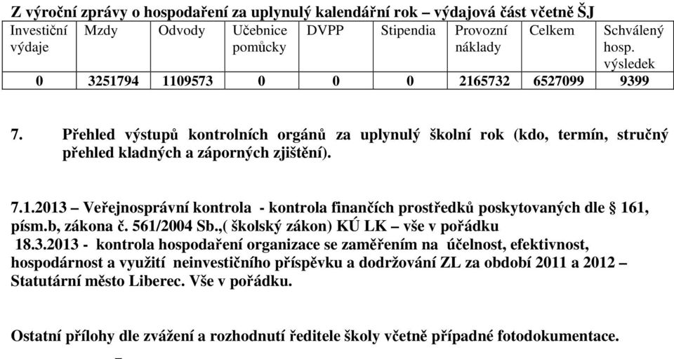 b, zákona č. 561/2004 Sb.,( školský zákon) KÚ LK vše v pořádku 18.3.