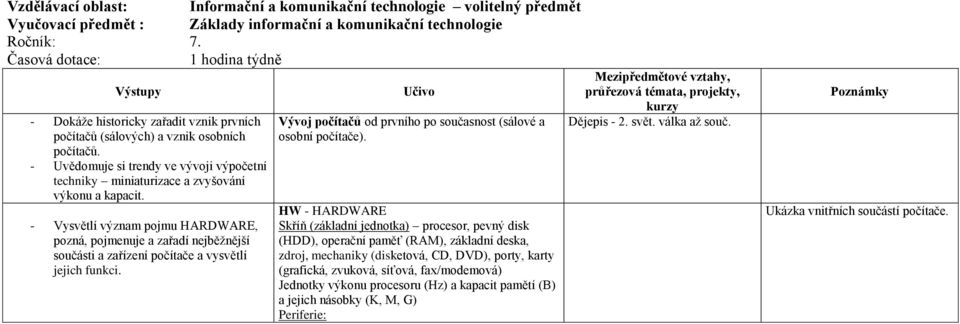 - Uvědomuje si trendy ve vývoji výpočetní techniky miniaturizace a zvyšování výkonu a kapacit.