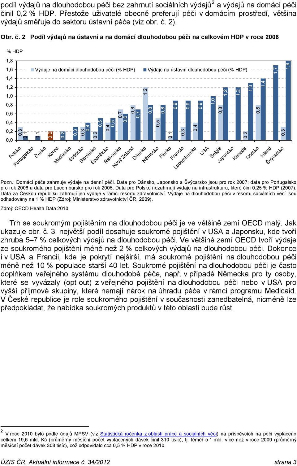 2). Obr. č.