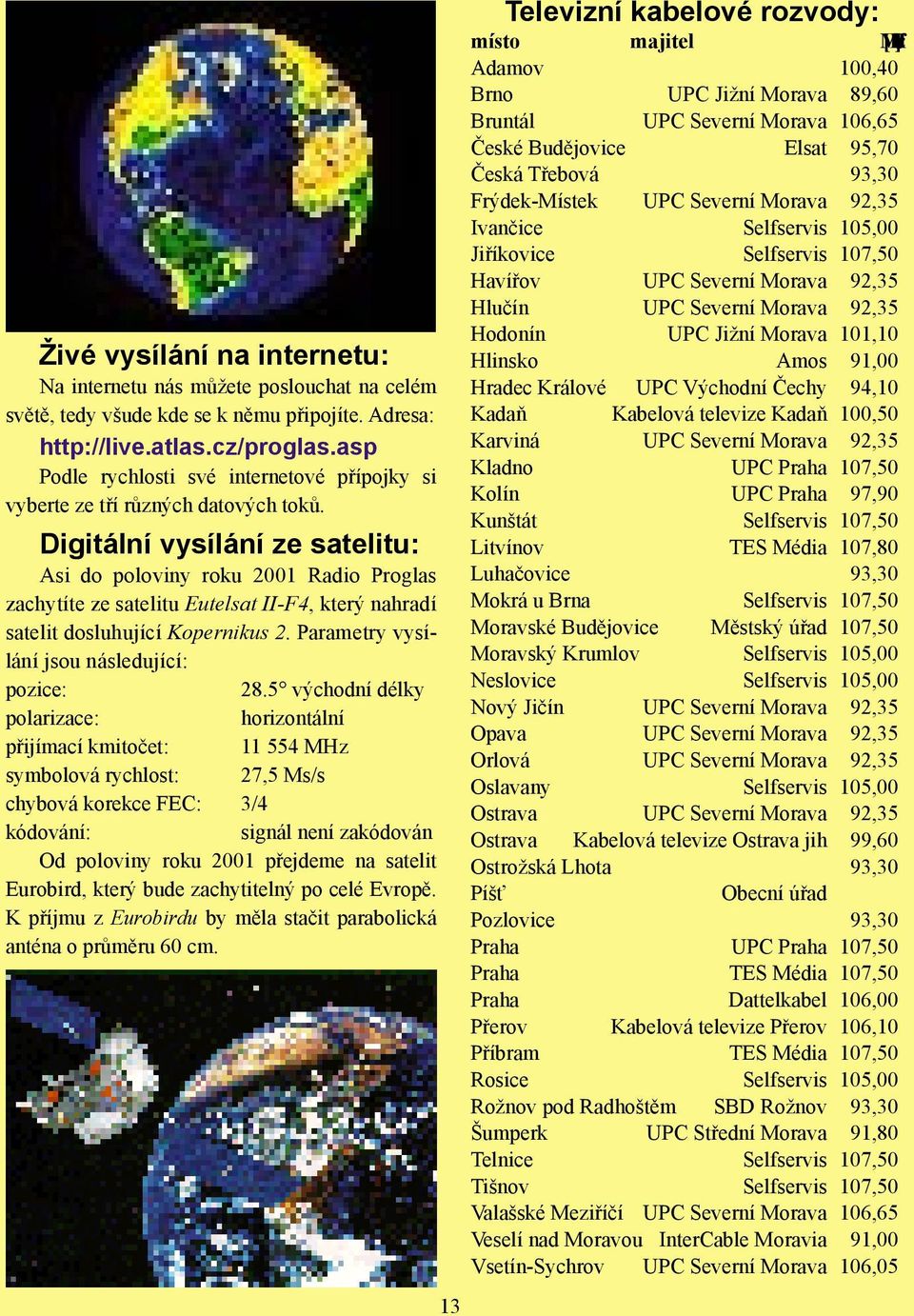 Digitální vysílání ze satelitu: Asi do poloviny roku 2001 Radio Proglas zachytíte ze satelitu Eutelsat II-F4, který nahradí satelit dosluhující Kopernikus 2.