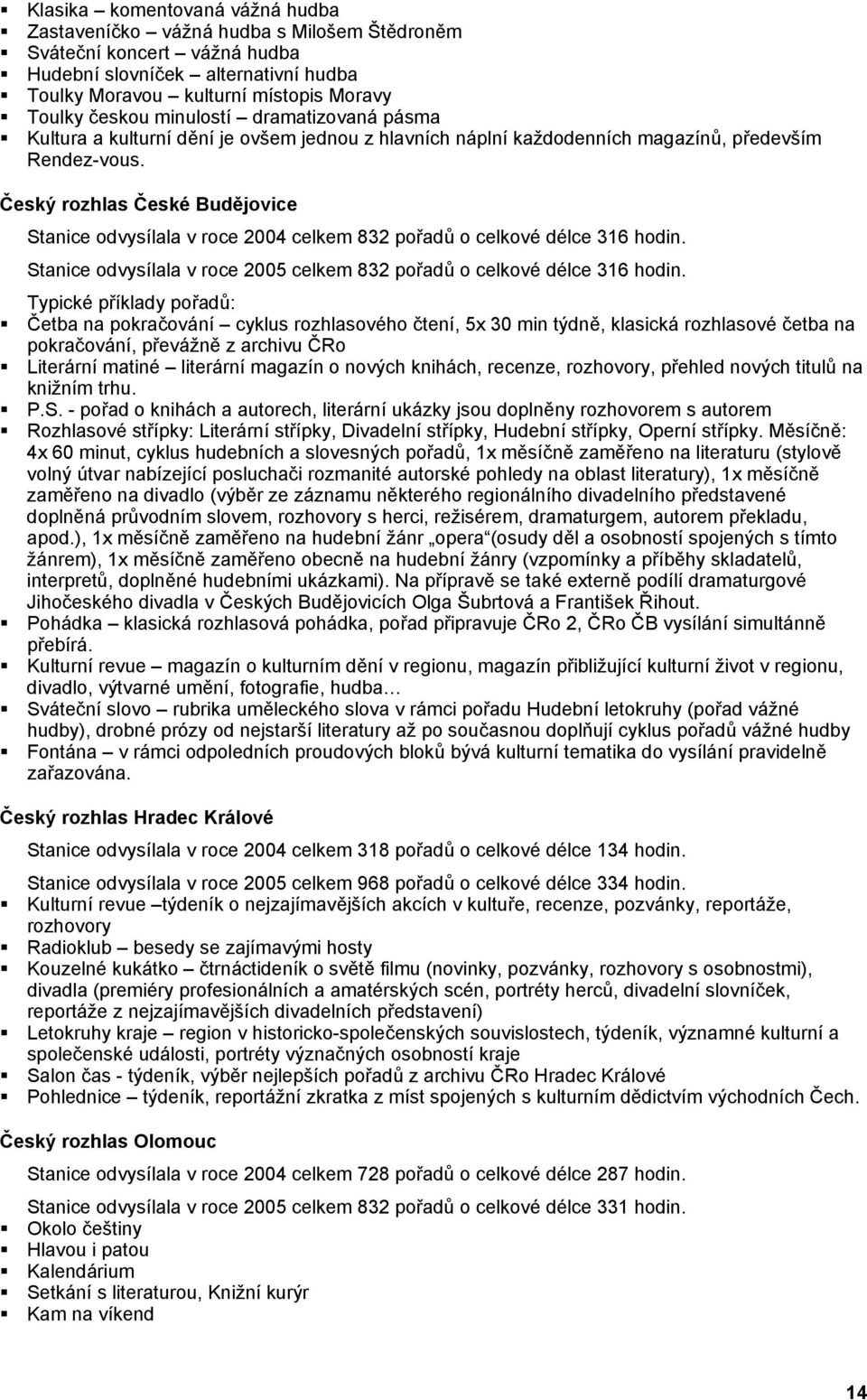 eský rozhlas eské Bud jovice Stanice odvysílala v roce 2004 celkem 832 po ad o celkové délce 316 hodin. Stanice odvysílala v roce 2005 celkem 832 po ad o celkové délce 316 hodin.