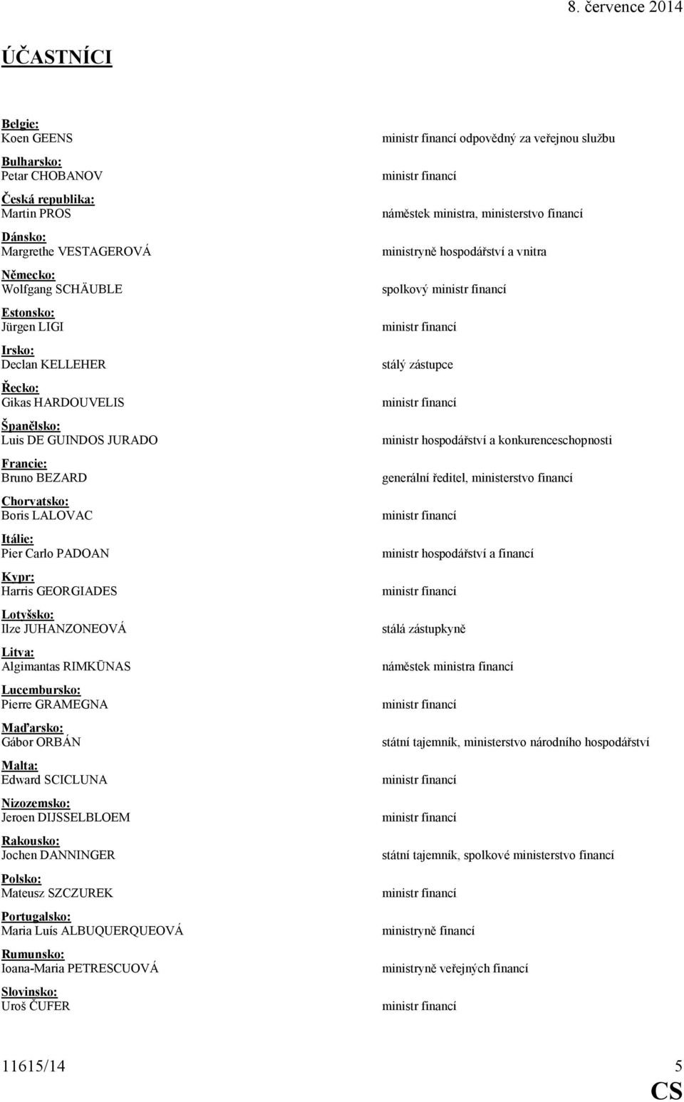 Lucembursko: Pierre GRAMEGNA Maďarsko: Gábor ORBÁN Malta: Edward SCICLUNA izozemsko: Jeroen DIJSSELBLOEM Rakousko: Jochen DANNINGER Polsko: Mateusz SZCZUREK Portugalsko: Maria Luís ALBUQUERQUEOVÁ