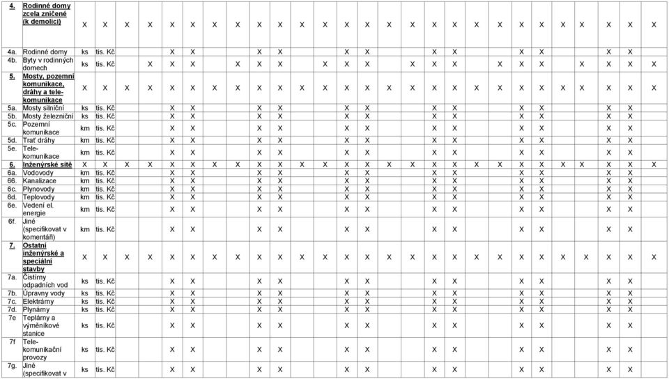 Telekomunikace 6. Inženýrské sítě 6a. Vodovody 66. Kanalizace 6c. Plynovody 6d. Teplovody 6e. Vedení el. energie 6f. Jiné (specifikovat v 7.