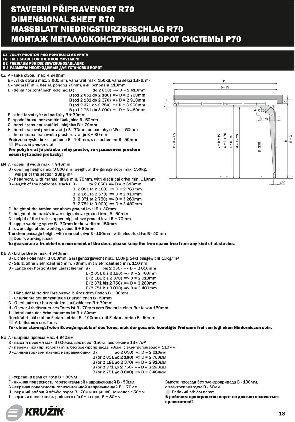 15kg, weight of the section 13kg/m² C - headroom, with manual drive min. 7mm, with electrical drive min.