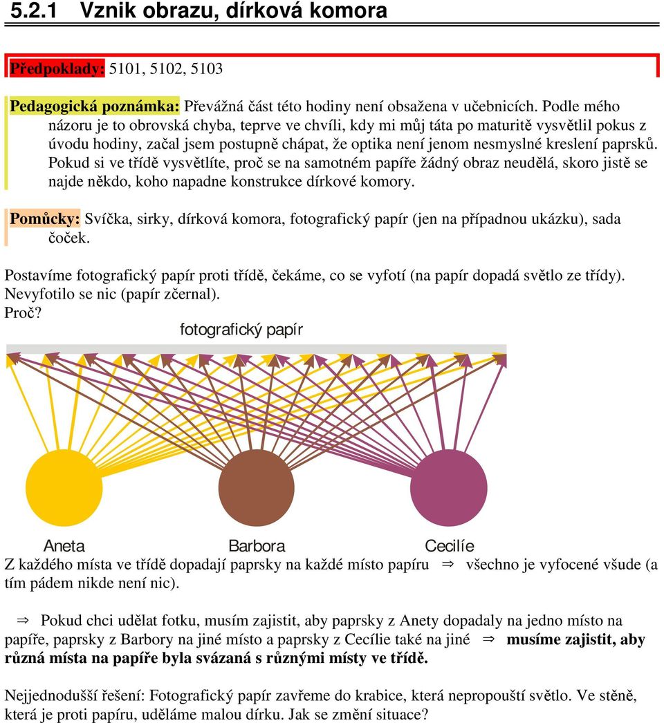 Pokud si ve třídě vysvětlíte, proč se na samotném papíře žádný obraz neudělá, skoro jistě se najde někdo, koho napadne konstrukce dírkové komory.