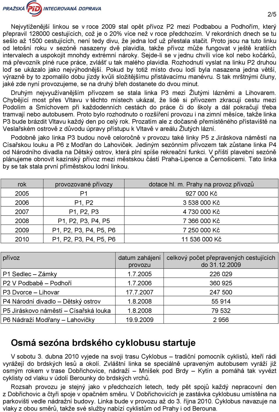 Proto jsou na tuto linku od letošní roku v sezóně nasazeny dvě plavidla, takže přívoz může fungovat v ještě kratších intervalech a uspokojit mnohdy extrémní nároky.