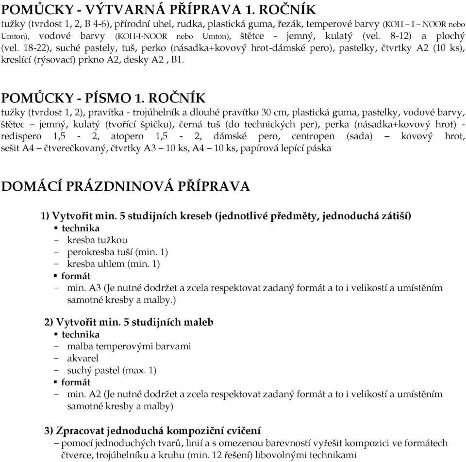 8-12) a plochý (vel. 18-22), suché pastely, tuš, perko (násadka+kovový hrot-dámské pero), pastelky, čtvrtky A2 (10 ks), kreslící (rýsovací) prkno A2, desky A2, B1. POMŮCKY - PÍSMO 1.