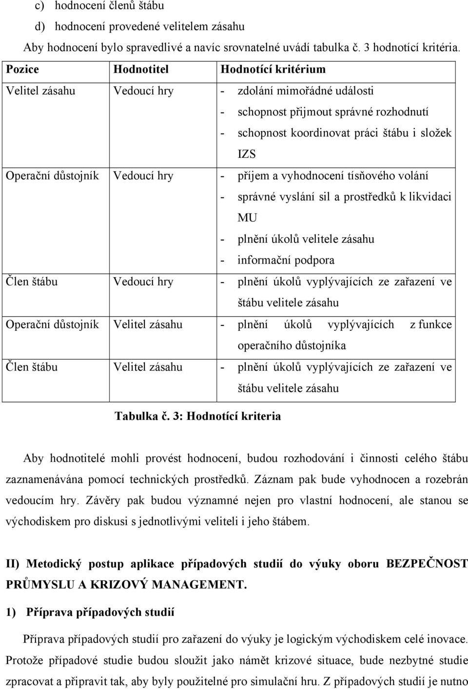 důstojník Vedoucí hry - příjem a vyhodnocení tísňového volání - správné vyslání sil a prostředků k likvidaci MU - plnění úkolů velitele zásahu - informační podpora Člen štábu Vedoucí hry - plnění