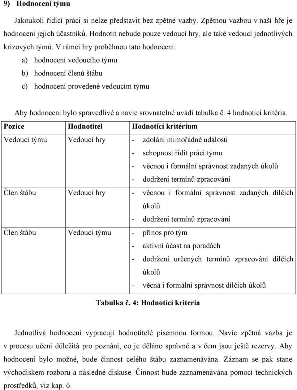 V rámci hry proběhnou tato hodnocení: a) hodnocení vedoucího týmu b) hodnocení členů štábu c) hodnocení provedené vedoucím týmu Aby hodnocení bylo spravedlivé a navíc srovnatelné uvádí tabulka č.