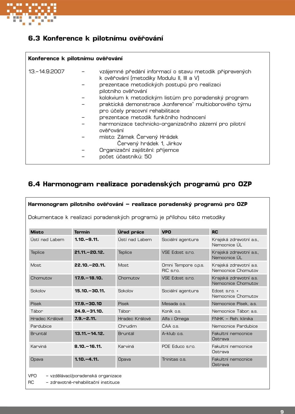 pro poradenský program praktická demonstrace konference multioborového týmu pro účely pracovní rehabilitace prezentace metodik funkčního hodnocení harmonizace technicko-organizačního zázemí pro