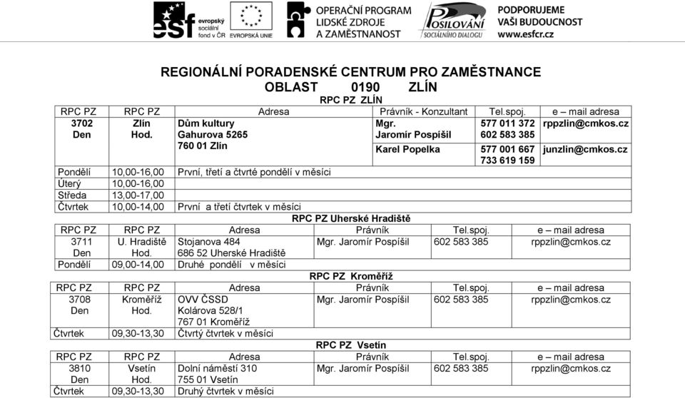 cz Pondělí 10,00-16,00 První, třetí a čtvrté pondělí v měsíci Úterý 10,00-16,00 Středa 13,00-17,00 Čtvrtek 10,00-14,00 První a třetí čtvrtek v měsíci RPC PZ Uherské Hradiště 3711 U.