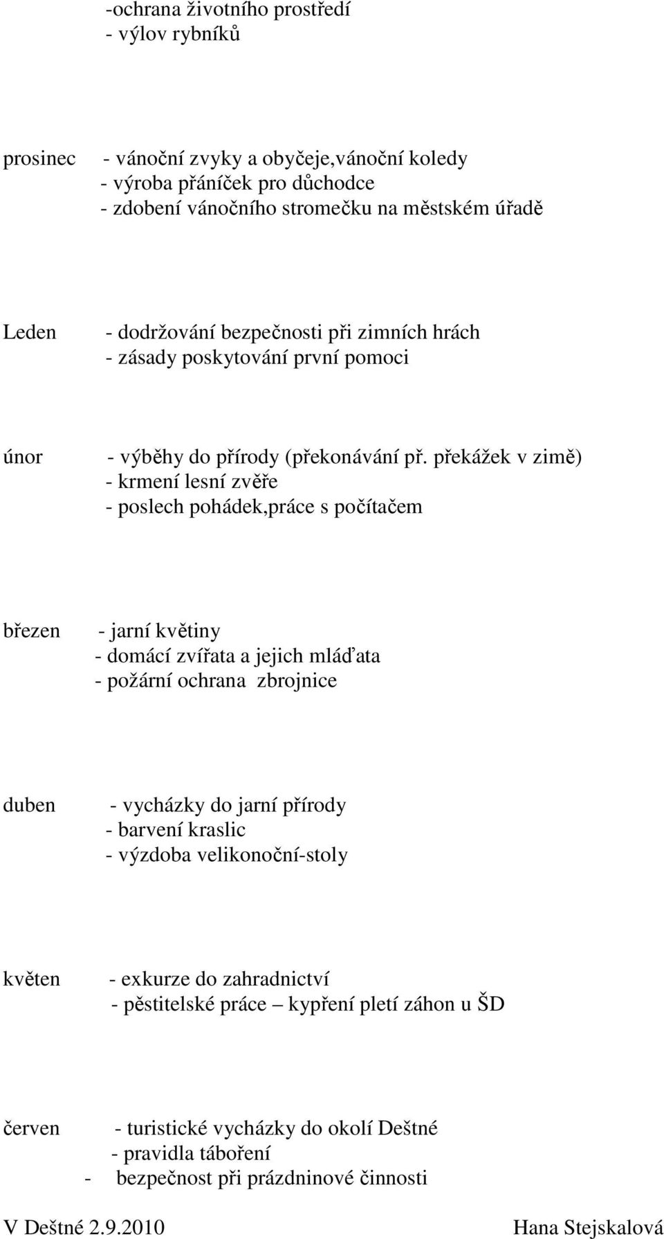 překážek v zimě) - krmení lesní zvěře - poslech pohádek,práce s počítačem březen - jarní květiny - domácí zvířata a jejich mláďata - požární ochrana zbrojnice duben - vycházky do jarní