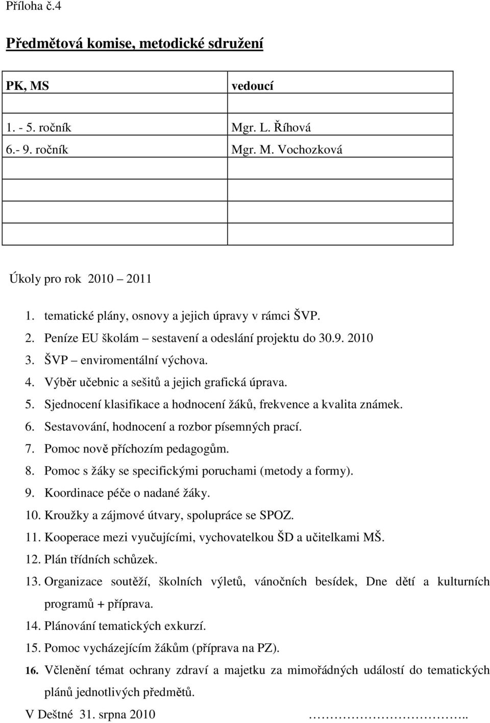 5. Sjednocení klasifikace a hodnocení žáků, frekvence a kvalita známek. 6. Sestavování, hodnocení a rozbor písemných prací. 7. Pomoc nově příchozím pedagogům. 8.