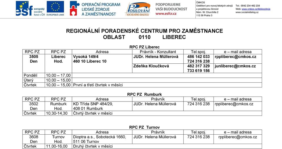 cz 733 619 156 Pondělí 10,00 17,00 Úterý 10,00 15,00 Čtvrtek 10,00 15,00 První a třetí čtvrtek v měsíci RPC PZ Rumburk 3502 Rumburk KD Třída SNP 484/29, JUDr.