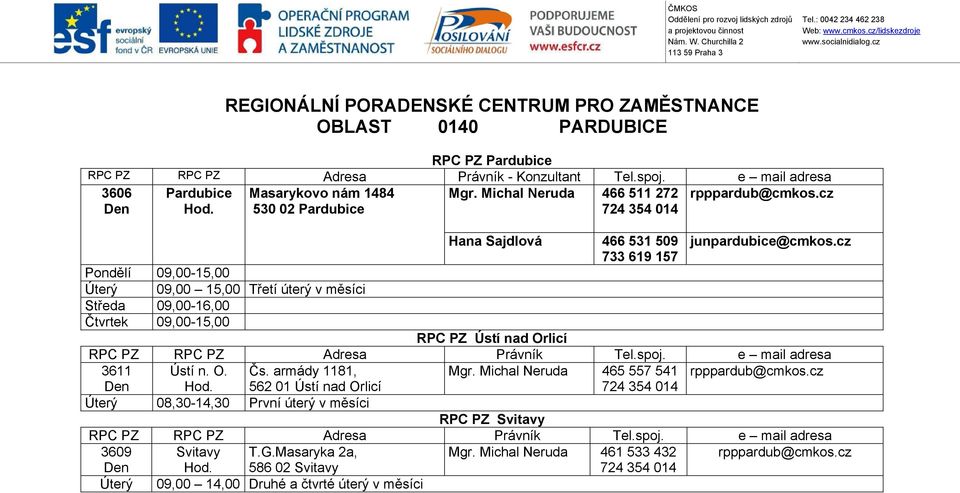 cz 733 619 157 Pondělí 09,00-15,00 Úterý 09,00 15,00 Třetí úterý v měsíci Středa 09,00-16,00 Čtvrtek 09,00-15,00 RPC PZ Ústí nad Orlicí 3611 Ústí n. O. Čs. armády 1181, Mgr.