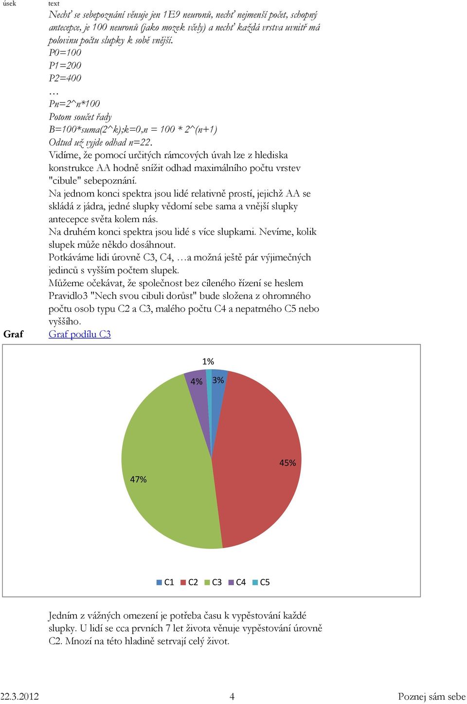 Vidíme, že pomocí určitých rámcových úvah lze z hlediska konstrukce AA hodně snížit odhad maximálního počtu vrstev "cibule" sebepoznání.