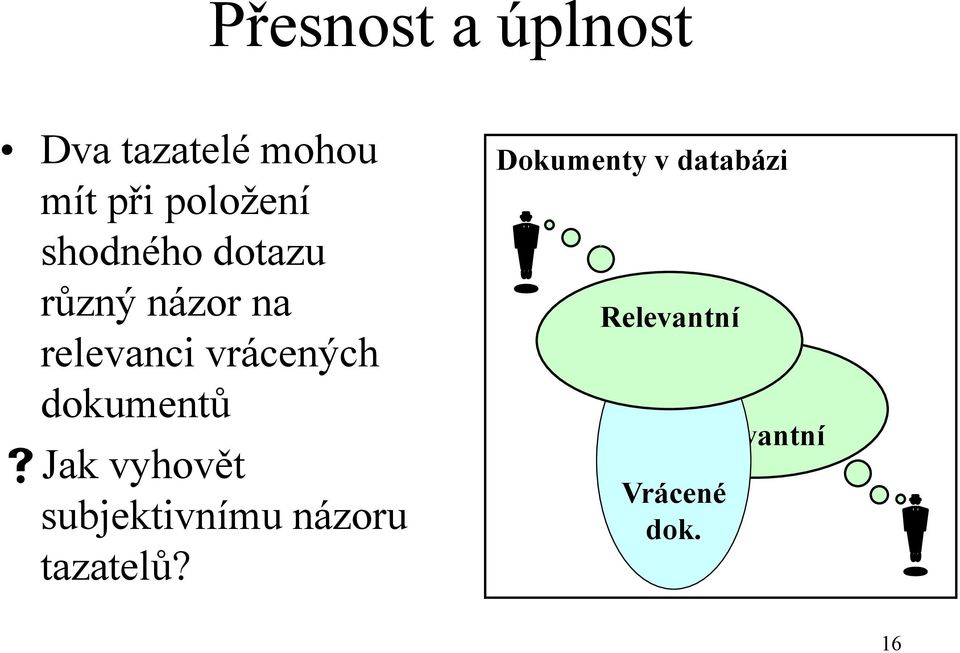 dokumentů Jak vyhovět subjektivnímu názoru tazatelů?