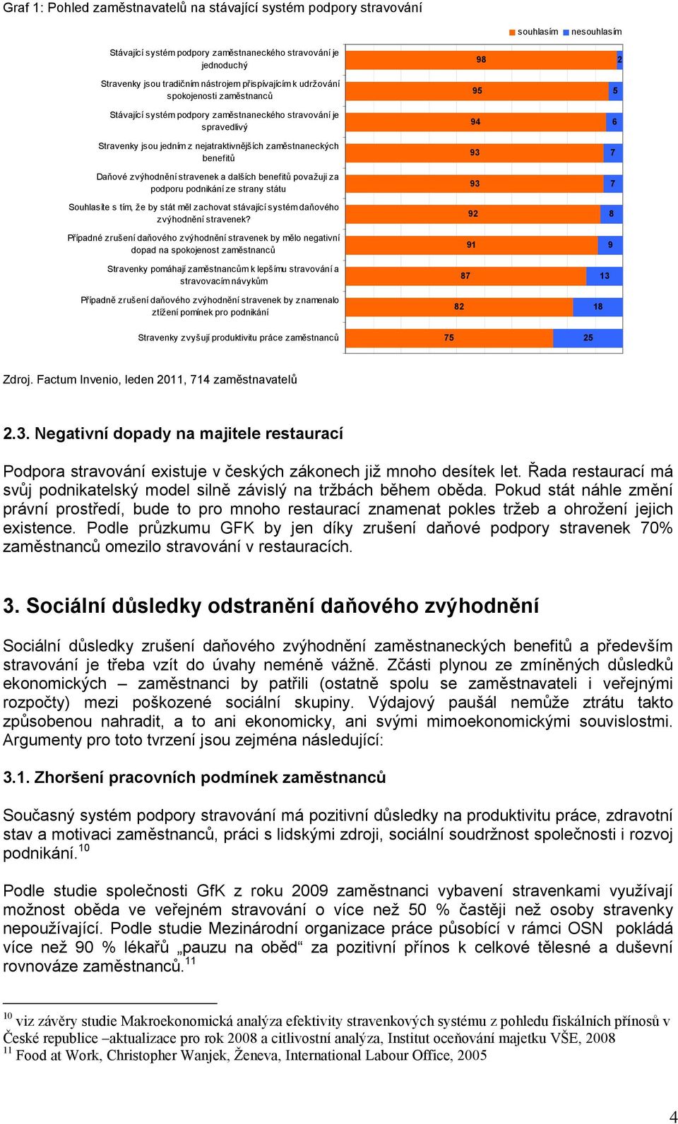 zvýhodnění stravenek a dalších benefitů považuji za podporu podnikání ze strany státu Souhlasíte s tím, že by stát měl zachovat stávající systém daňového zvýhodnění stravenek?