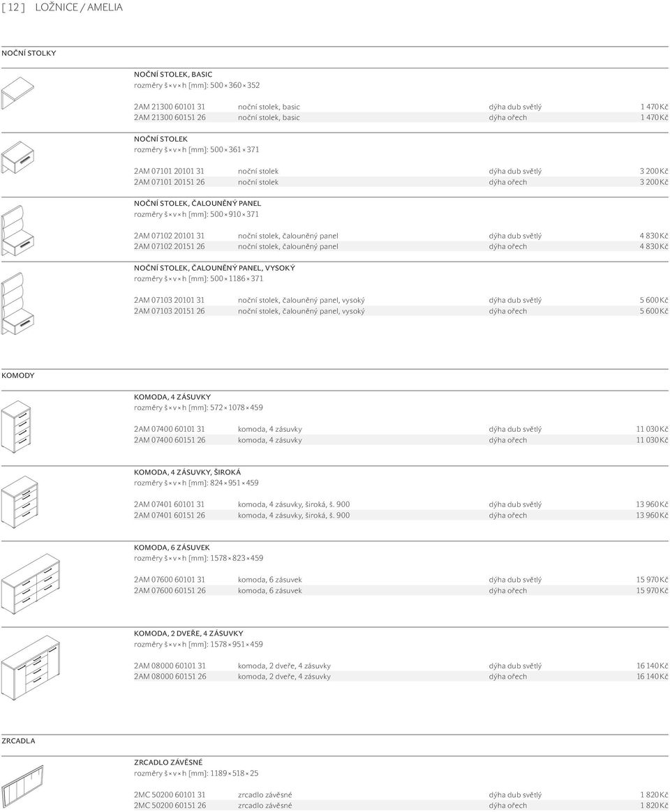 rozměry š v h [mm]: 500 910 371 2AM 07102 20101 31 noční stolek, čalouněný panel dýha dub světlý 4 830 Kč 2AM 07102 20151 26 noční stolek, čalouněný panel dýha ořech 4 830 Kč NOČNÍ STOLEK, ČALOUNĚNÝ