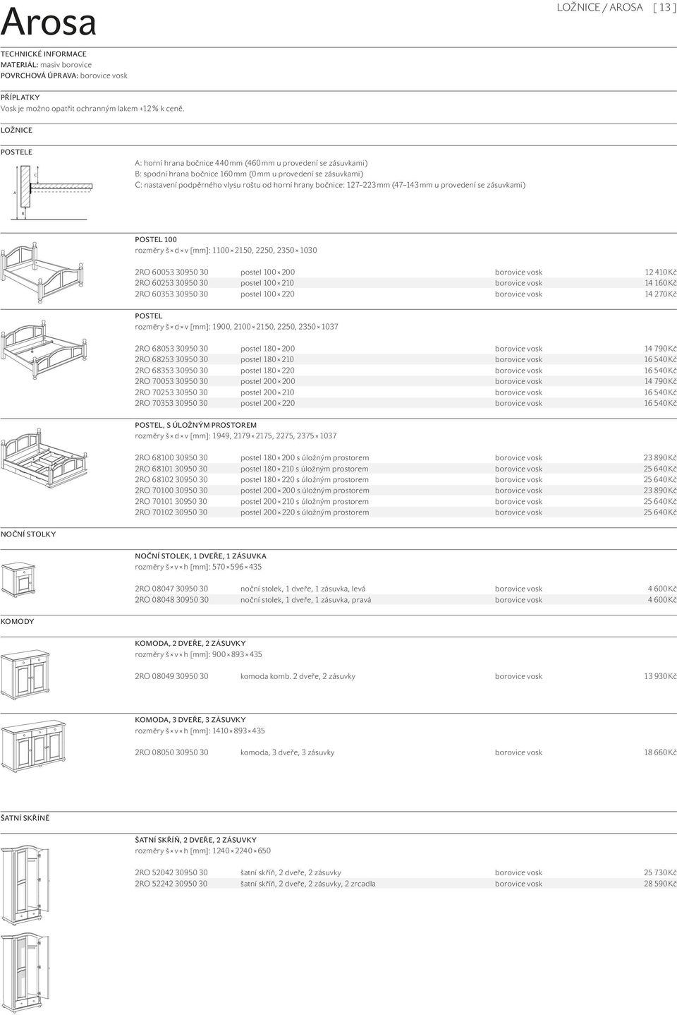 bočnice: 127 223 mm (47 143 mm u provedení se zásuvkami) B POSTEL 100 rozměry š d v [mm]: 1100 2150, 2250, 2350 1030 2RO 60053 30950 30 postel 100 200 borovice vosk 12 410 Kč 2RO 60253 30950 30